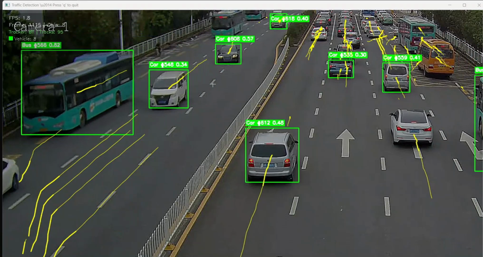4-Wheeler Detection Preview